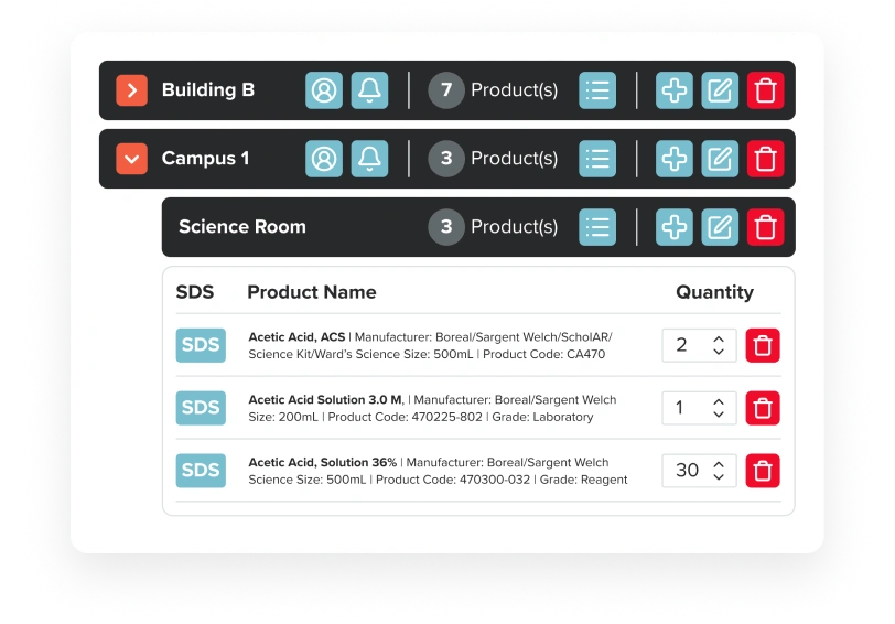 Inventory & Chemical Tracking